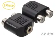 1-Piece, 2-RCA Female to 3.5mm Stereo Female Adapter, CablesOnline AV-A18
