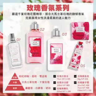 【L’Occitane 歐舒丹】玫瑰護手霜 30ml