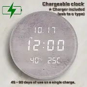 wireless LED digital Clock Date Temperature Humidity Calendar Day Clock..