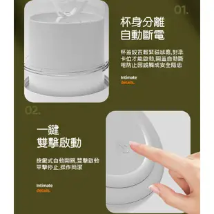 台灣現貨 電動果汁機 六刀頭 便攜榨汁機 冰沙 隨身果汁機 隨身杯 USB充電 (500ml)