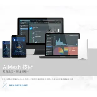 ASUS 華碩 ZenWiFi AC Mini(CD6)白色三入組 WiFi 6 無線路由器 分享器