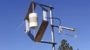Ham Radio 40 and 20 Meters Electrically Equivalent half wave Dipole