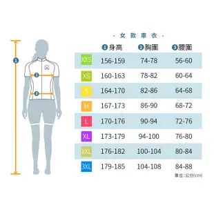 2021 Santini 【情人】麗茲女性短袖車衣 透氣貼身版型 -印花