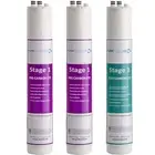 3-Stage 1:1 Reverse Osmosis Three-Pack Replacement Filters