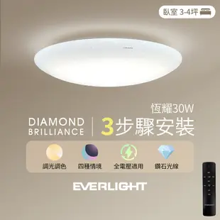 億光30W 恆耀 遙控調光調色 LED吸頂燈 天花板燈具 全電壓 (4.8折)
