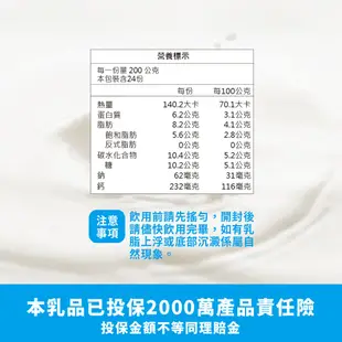 台東初鹿 100%生乳使用 原味保久乳 6瓶/組(200ml/瓶) 現貨 蝦皮直送