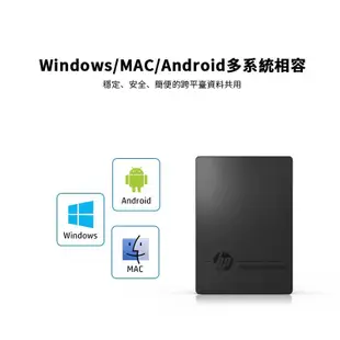 HP Portable P600 250GB 外接SSD固態硬碟 蝦皮直送