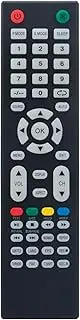 Allimity RM-C3127 Replacement Remote fit for JVC TV LT32N355A LT39N55 LT24N370A LT32N370A RMC3127