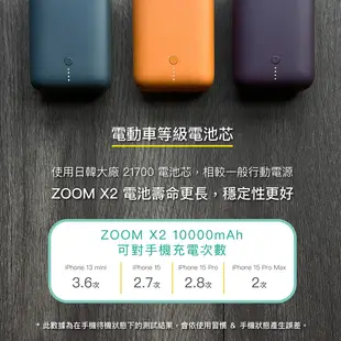 ENABLE 台灣製造 15月保固 ZOOM X2 10000mAh 20W PD/QC 口袋型雙向快充行動電源 免運費