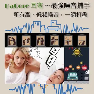 DaCore《新二代》透氣式睡眠耳塞 - 睡到自然醒 (6.6折)