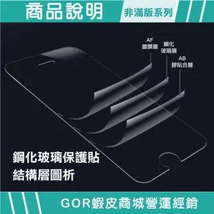 GOR保護貼 紅米Note 11s 4g 9H鋼化玻璃保護貼 全透明非滿版2片裝 廠商直送