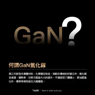 【hoda】33W GaN氮化鎵智慧雙孔電源供應器 台灣品牌 公司正版 快充 充電線