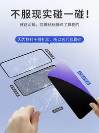 在飛比找Yahoo!奇摩拍賣優惠-iPhone15鋼化膜蘋果14Pro手機15ProMax防窺