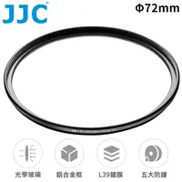 在飛比找PChome24h購物優惠-JJC防刮抗靜電S+MCUV濾鏡72mm濾鏡72mm保護鏡F