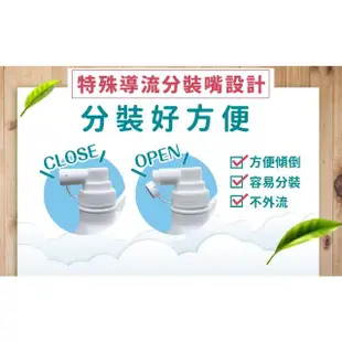 【Green 綠的】抗菌潔手乳加侖桶_茶樹清香3800mlX2入組(洗手乳)