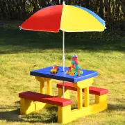 CostwayKids Colorful Picnic Table Set with Removable Umbrella