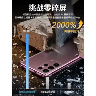 防偷窺三星s22手機殼s22+透明ultra雙面10全包8玻璃9翻蓋21鋼化膜