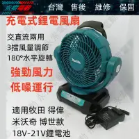 在飛比找蝦皮購物優惠-牧田 得偉 米沃奇 博世款18V-20V鋰電池風扇 110V