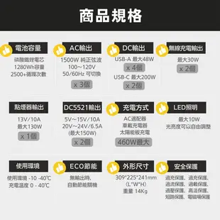 日本e+MIRAI 高機能次世代行動電源1500W 雙無線充電 露營 停電必備 EMR1500 (9折)