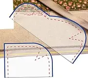 Bag Template for Sewing | Small Template Cutting Ruler Set Without Zipper - 2D Acrylic Templates Smooth Polished Without Burrs Zipless Pouch Making Template