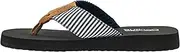[Corkys Footwear] Summer Break Women's Flip Flops