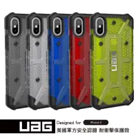 在飛比找蝦皮購物優惠-UAG 透明系列 蜂巢防摔殼 I phone 6/6s 6p