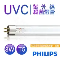 在飛比找PChome24h購物優惠-【飛利浦PHILIPS】UVC紫外線殺菌8W燈管 TUV G