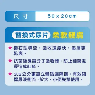 【躍獅線上】包大人 替換式尿片 柔軟親膚 30片*6包/箱