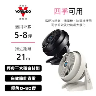 美國VORNADO沃拿多 5-8坪用 渦流空氣循環扇 630-TW 2色