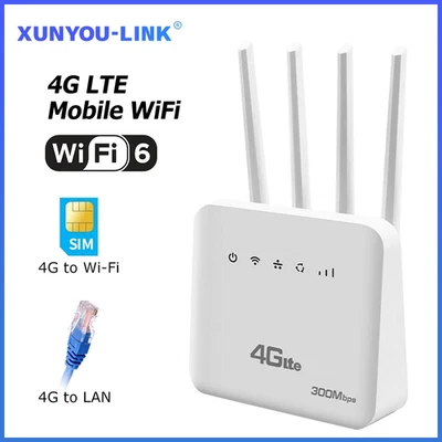 Wifi 6 4G LTE SIM Wifi Router Modem with SIM Card Slot ASR System 300Mbps 4 Ante