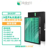 在飛比找PChome24h購物優惠-綠綠好日 適 SHARP FU-GM50T FZ-M50HF