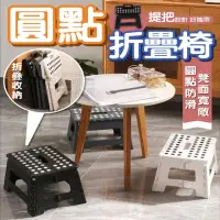 在飛比找momo購物網優惠-【Nick Shop】圓點折疊椅-2入組(折疊板凳/兒童椅/