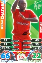2015 Topps ICC Cricket Attax Card # 144 Tendai Chatara - Zimbabwe