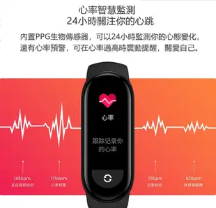 小米手環6 送彩色錶帶 小米智慧手錶 來電/LINE訊息提醒 智慧手環 心率監測 睡眠監測 (2.1折)