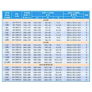 UNICO 海力克士系列 AH-100HD (16:9) 100吋 豪華型電動蓆白布幕