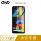 QinD Google Pixel 4、Pixel 4a、Pixel 4 XL 水凝膜 螢幕保護貼 軟膜