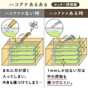 耀您館★(不沾黏)日本KOKUYO多用途兩用刀機能剪刀兼開箱刀PT410D開綑剪刀子Hakoake不鏽鋼剪刀2way切割剪刀開封刀開綑刀 可作開箱美工刀用 コクヨ ハサミ 2Way ハコアケ チタン グルーレス刃 ブラック ハサ-PT410D