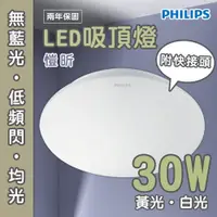 在飛比找松果購物優惠-〖永光〗飛利浦舒視光 LED 32168 愷昕 30W 黃光