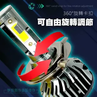 超亮聚光LED大燈_F2車燈-6000K白光_多種規格(H1/H3/H4/H7/H8/H9/H11/9005/9006/HB3/HB4/9012 一對裝)