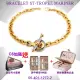 【CHARRIOL 夏利豪】Bracelet St-tropez Mariner水手手鍊-金舷窗款 加雙重贈品 C6(06-104-1272-2)