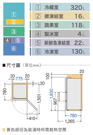 【Panasonic】無邊框鋼板系列610L三門電冰箱(NR-C611XV)(雅士白/皇家藍)