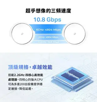 (可詢問訂購)TP-Link Deco XE200 WiFi 6E AXE11000三頻 10G無線網狀路由器 支援MOD (兩入組)