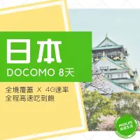 在飛比找Yahoo!奇摩拍賣優惠-日本上網卡 DOCOMO 行動上網卡限時特價449！4G 8