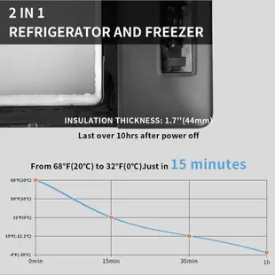 【eYe攝影】現貨 冰虎 C15 車用 移動冰箱 15L 壓縮機製冷 露營冰箱 行動冰箱 冰箱 製冰 車宿 野營