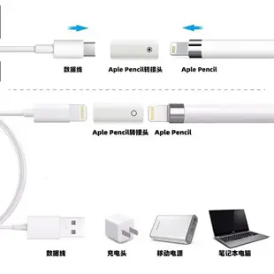 Lightning母轉Type-C母轉接頭｜Apple Pencil一代專用｜SY-119｜充電轉接頭/繪圖筆充電