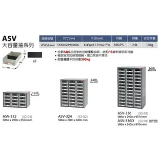 【耐重抽屜零件櫃】樹德 A7V-324 24格抽屜 裝潢 水電 維修 汽車 耗材 電子 3C 包膜 精密 車床 電器