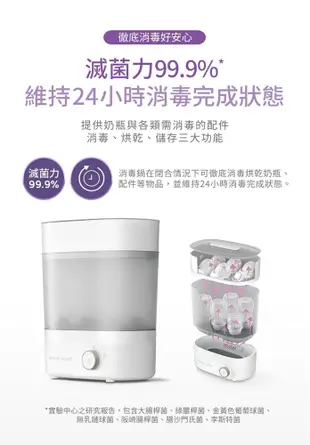 PHILIPS AVENT 新安怡 高效蒸氣烘乾消毒鍋(SCF293/00)(偏遠地區不配送) (7.2折)