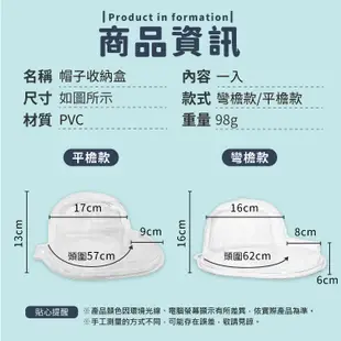 帽子收納盒 透明帽盒 帽盒 帽子收納 展示盒 保存盒 通用帽盒 塑膠透明盒 收藏盒 硬殼 防壓【小麥購物】【G572】