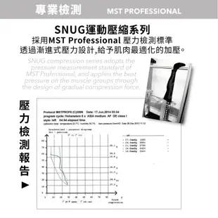 sNug【運動壓縮全腿套黑灰色一雙】台灣金選獎 真壓縮機能系列 運動護膝 提升運動效能 路跑適穿 繞境必穿 多尺寸可選