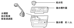 【Jp-SunMo】三菱MITSUBISHI電冰箱製冰室水箱_適用MR-B42T